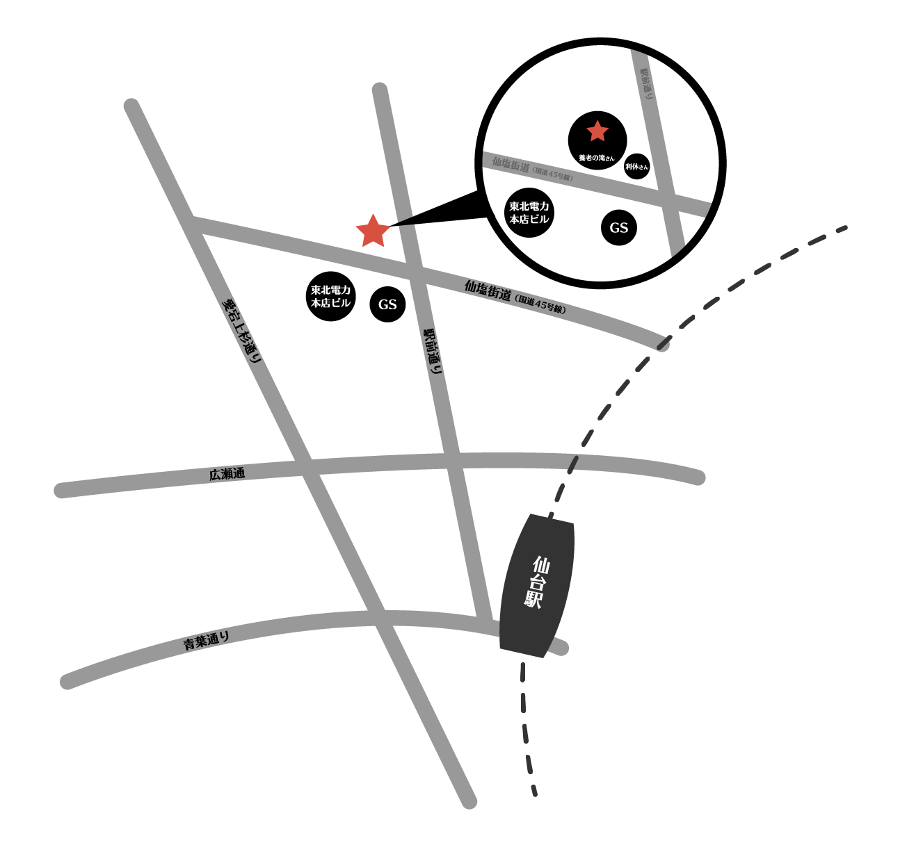 当院へのアクセスと周辺地図 仙台市 Astすだ気功院仙台分院 モバイル